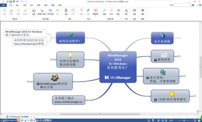 MindManager2018