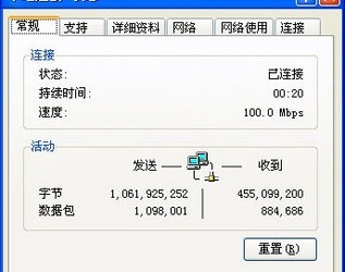 本地网络连接查看增强工具(nstat)