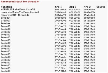  Debug Diagnostics(IISϹߣ 1.2