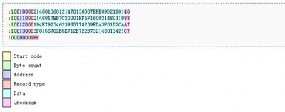 intelhex校验和计算工具