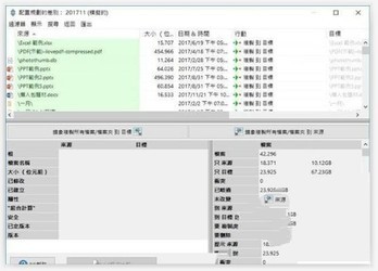 syncbackfree