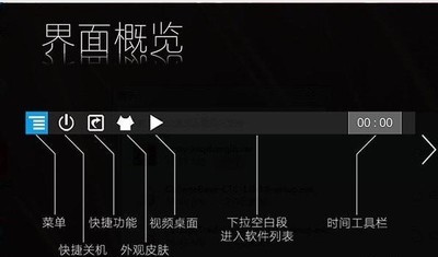 Z速启动(桌面管理软件)