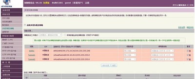 海蜘蛛路由操作系统(Hi-SpiderRouter)