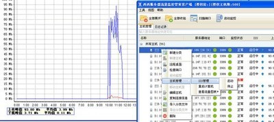 西西服务器流量监控管家