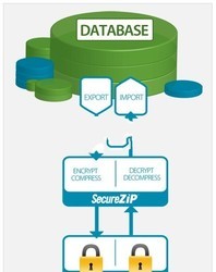 SecureZIPServer