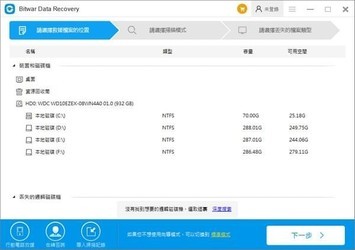 BitwarDataRecovery(万能数据恢复软件)