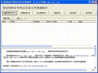 智创网站特殊字符带点目录文件清理助手