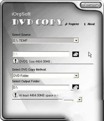iOrgSoftDVDCopy