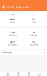 淘客喵合伙人分佣系统