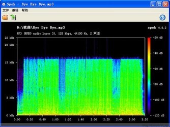  Ƶ׷(Spek) 0.8.2 ʽ