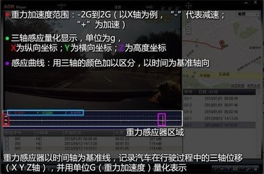 ADR Player行车记录仪播放器 5.8.7