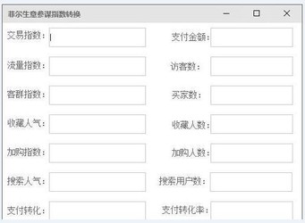 菲尔生意参谋指数转换工具 1.0免费版