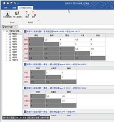 迈实ahp层次分析法软件