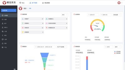 悟空CRM 9.2.1