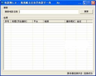 电影狗
