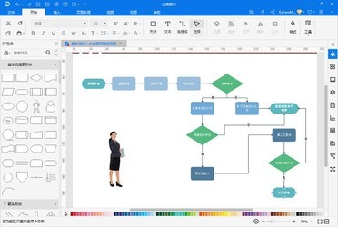  ͼͼʾEdrawMax 12.0.7