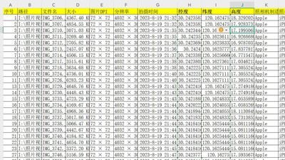  ��ţ��ƬGPS��γ��������ȡ���� 2.1.0.1