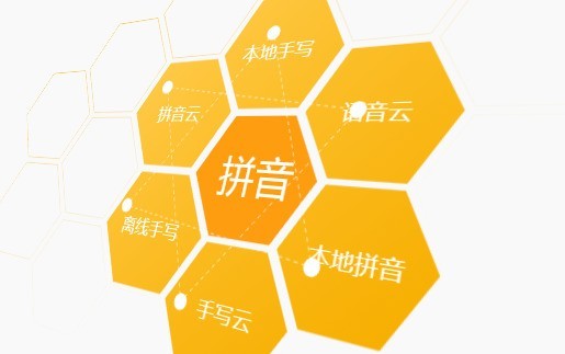免费的中文输入法软件推荐，让你轻松掌握文字表达技巧