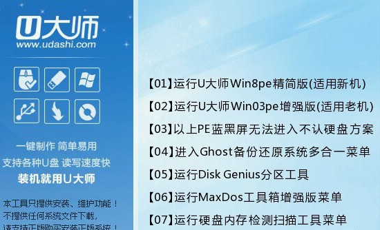 专业版WinPE系统所需工具列表
