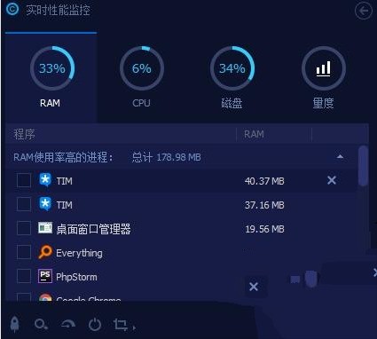 ж��������������Щ ���õ�ж��������������